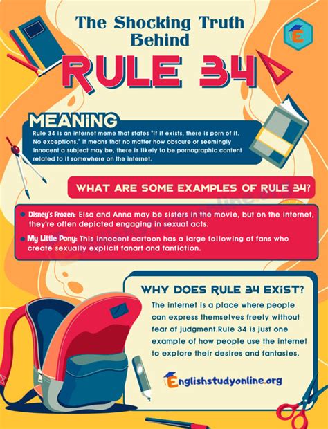Rule 34 Meaning & Origin .